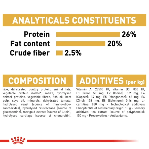 Royal Canin Rottweiler Adult Dry Dog Food - Image 6