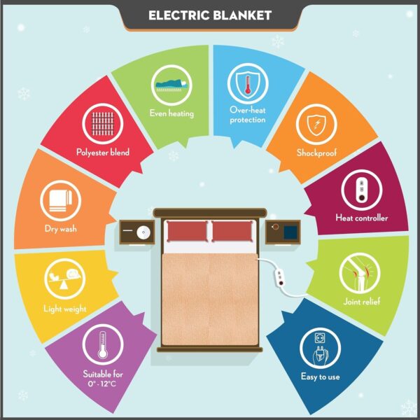Electric Bed Warmer - Electric Blanket - Single Bed Size | Ideal for Heavy Winter | Printed Print Electric Blanket | Hot Electric Single Electric Blanket Hot - Image 4