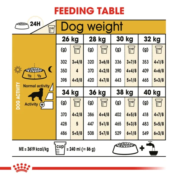 Royal Canin Golden Retriever Adult Dry Dog Food - Image 6