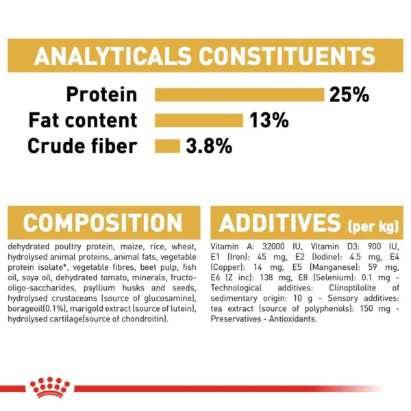 Royal Canin Golden Retriever Adult Dry Dog Food - Image 7