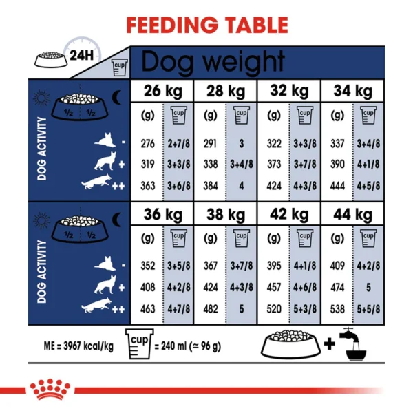 Royal Canin Maxi Adult Dry Dog Food - Image 8