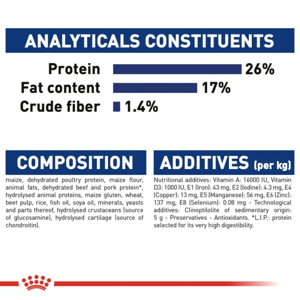 Royal Canin Maxi Adult Dry Dog Food - Image 7